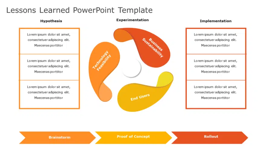 Lessons Learned 10 PowerPoint Template