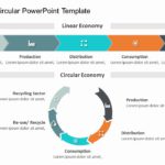 Linear versus Circular 01 PowerPoint Template & Google Slides Theme