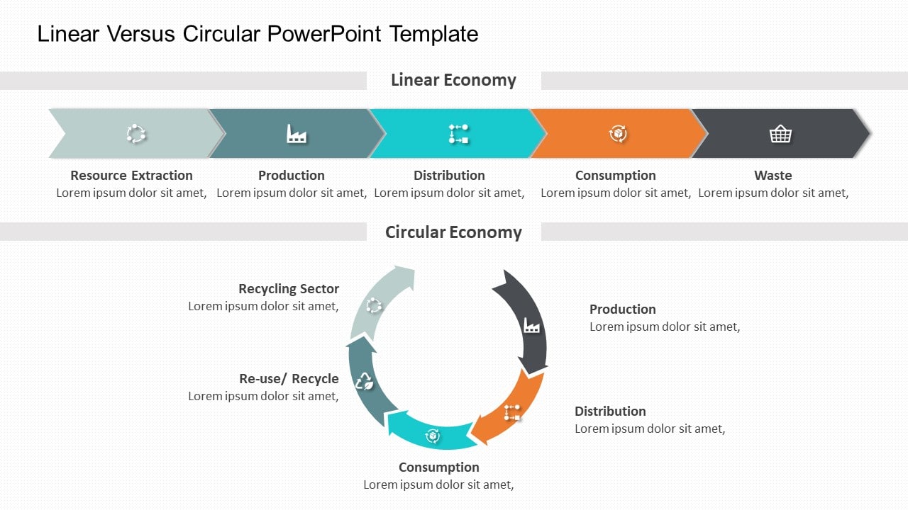 Linear versus Circular 01 PowerPoint Template & Google Slides Theme
