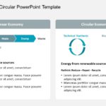 Linear versus Circular 02 PowerPoint Template & Google Slides Theme