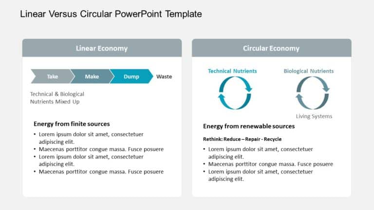Linear versus Circular 02 PowerPoint Template & Google Slides Theme