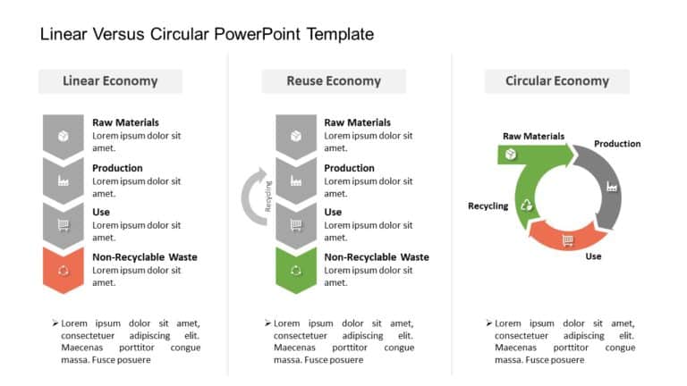 Linear versus Circular 03 PowerPoint Template & Google Slides Theme