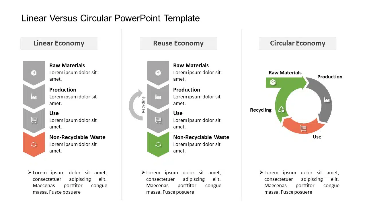 Linear versus Circular 03 PowerPoint Template & Google Slides Theme