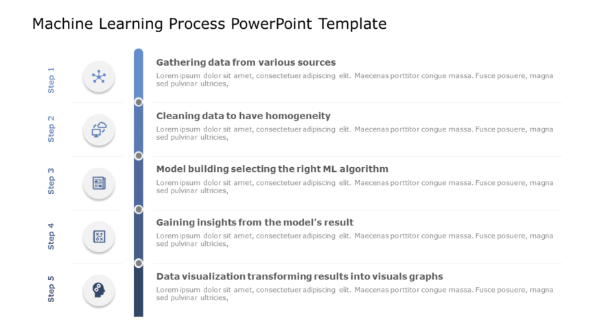 Machine Learning Process PowerPoint Template