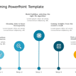 Maching Learning PowerPoint Template & Google Slides Theme