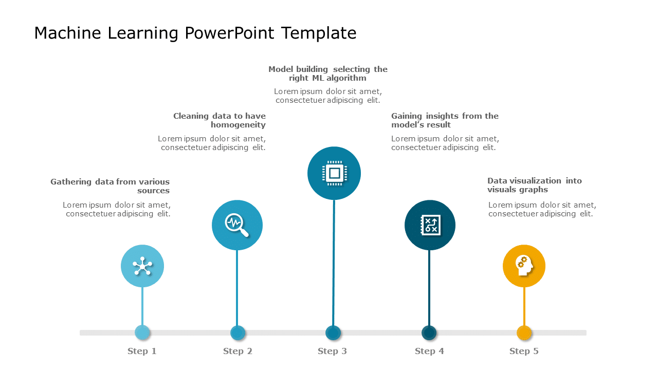 Maching Learning PowerPoint Template & Google Slides Theme