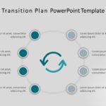 Manager Transition Plan PowerPoint Template & Google Slides Theme