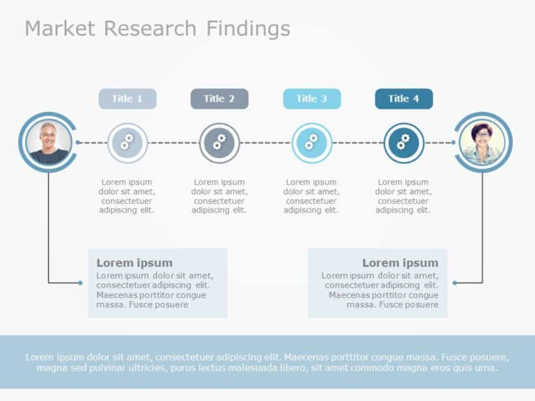 Market Research Findings PowerPoint Template & Google Slides Theme