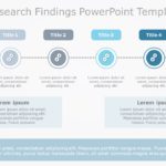 Market Research Findings PowerPoint Template & Google Slides Theme