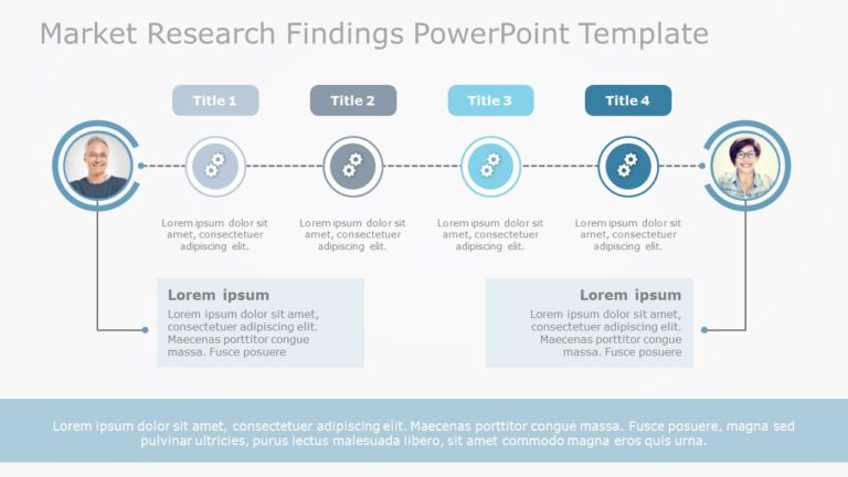 Market Research Findings PowerPoint Template & Google Slides Theme