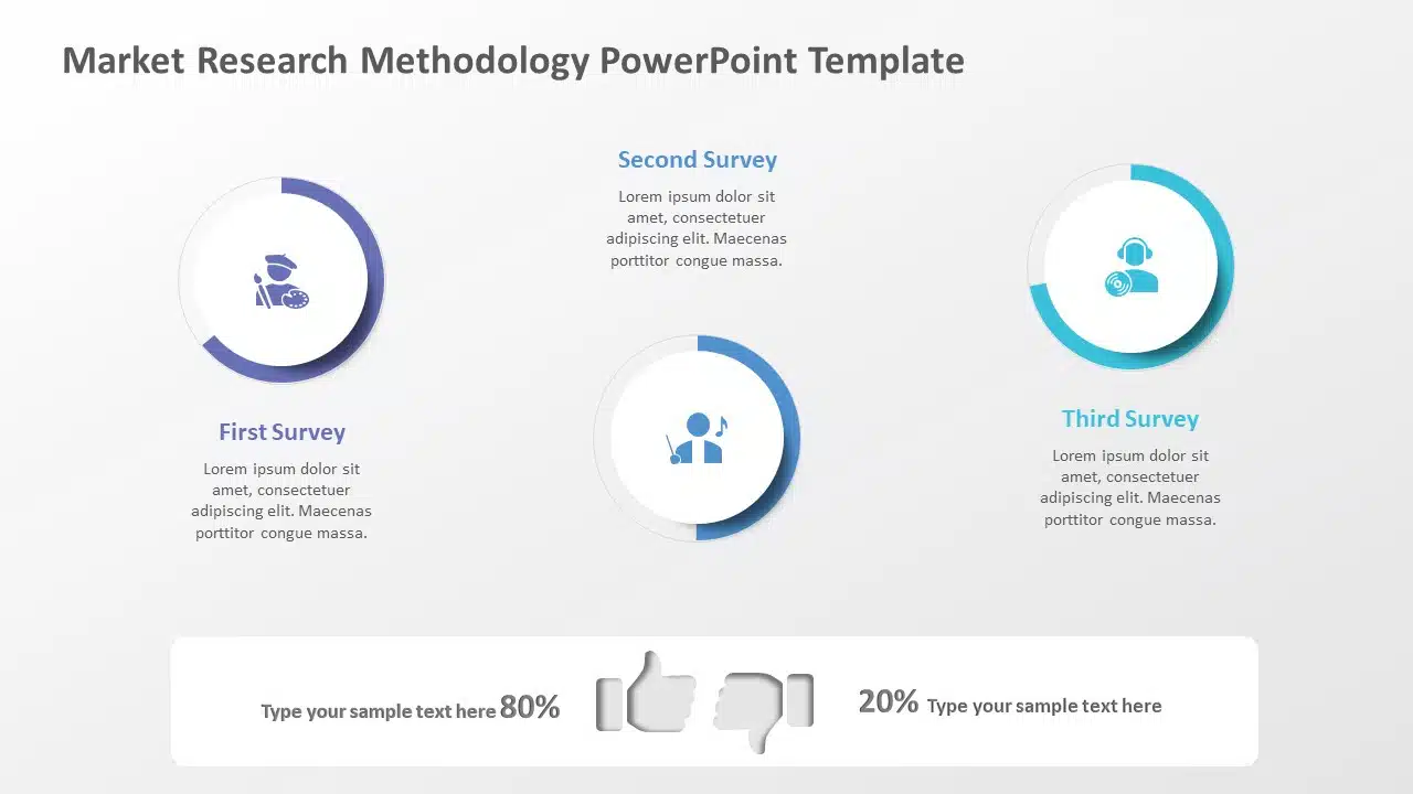 Market Research Methodology 03 PowerPoint Template & Google Slides Theme