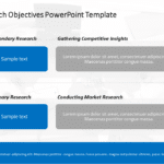 Market Research Objectives Presentation Template & Google Slides Theme