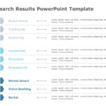 Market Research Results 01 PowerPoint Template & Google Slides Theme