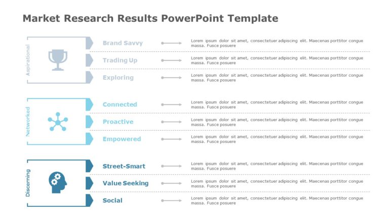 Market Research Results 01 PowerPoint Template & Google Slides Theme