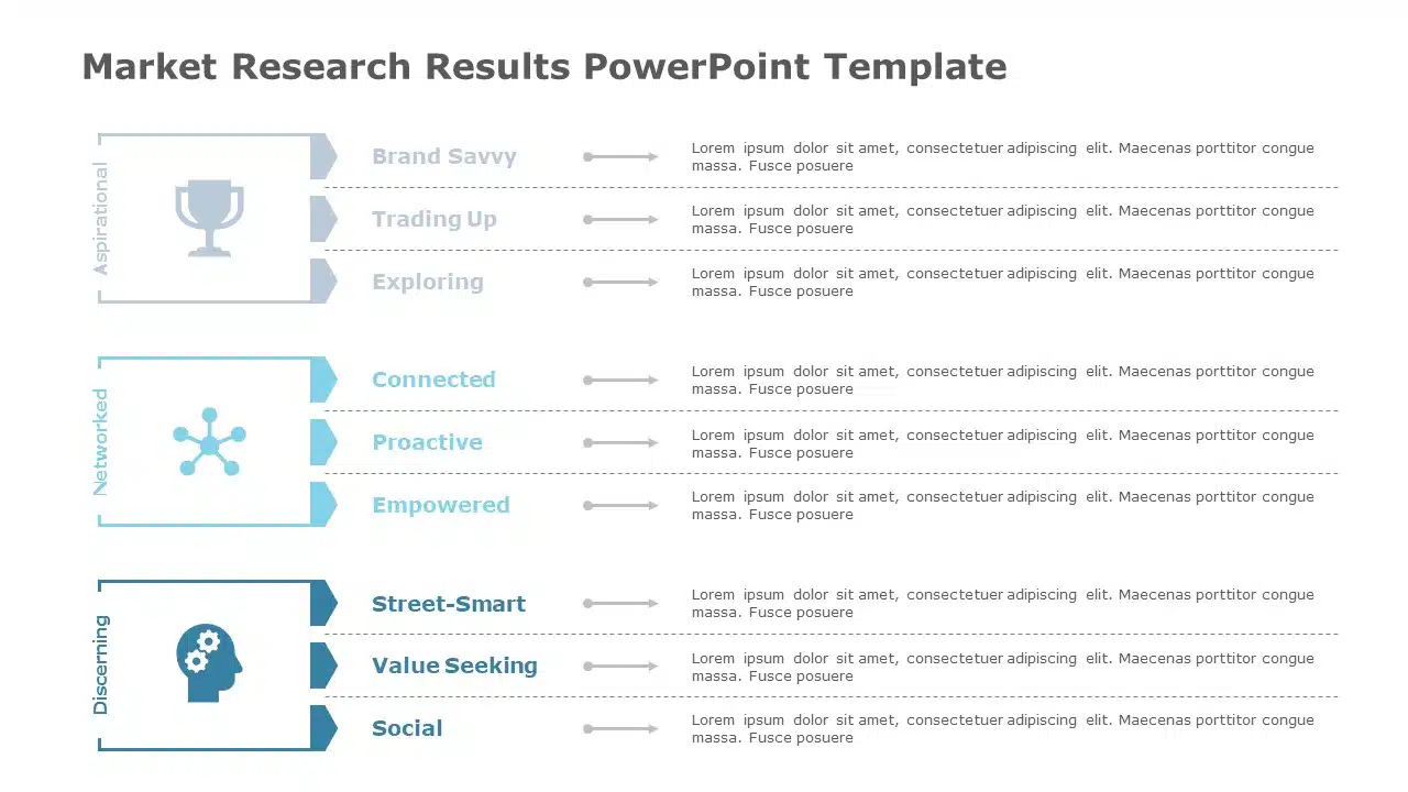 Market Research Results 01 PowerPoint Template & Google Slides Theme