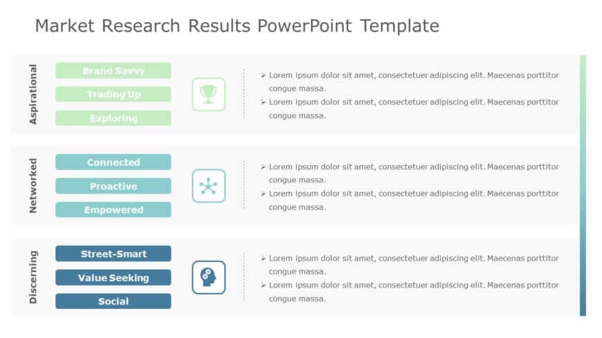 Market Research Results 02 PowerPoint Template