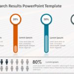 Market Research Results 05 PowerPoint Template & Google Slides Theme
