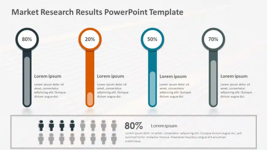 Market Research Results 05 PowerPoint Template