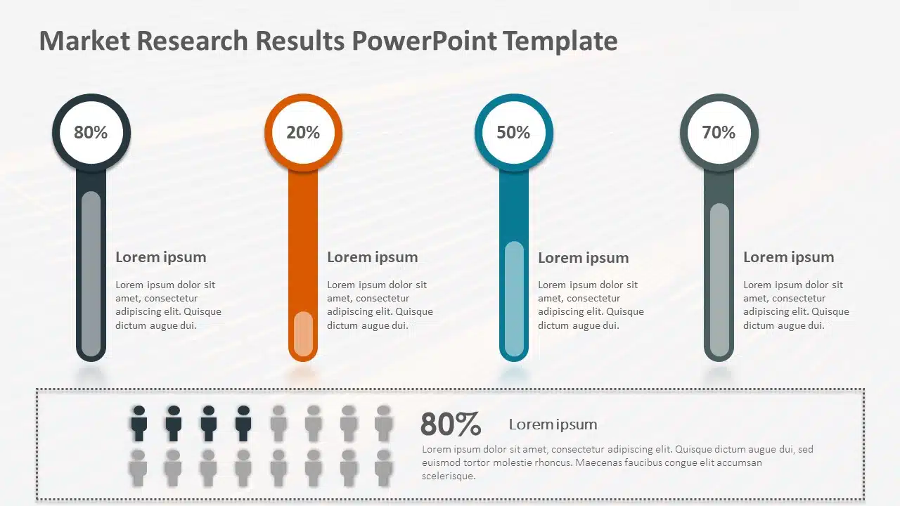 Market Research Results 05 PowerPoint Template & Google Slides Theme