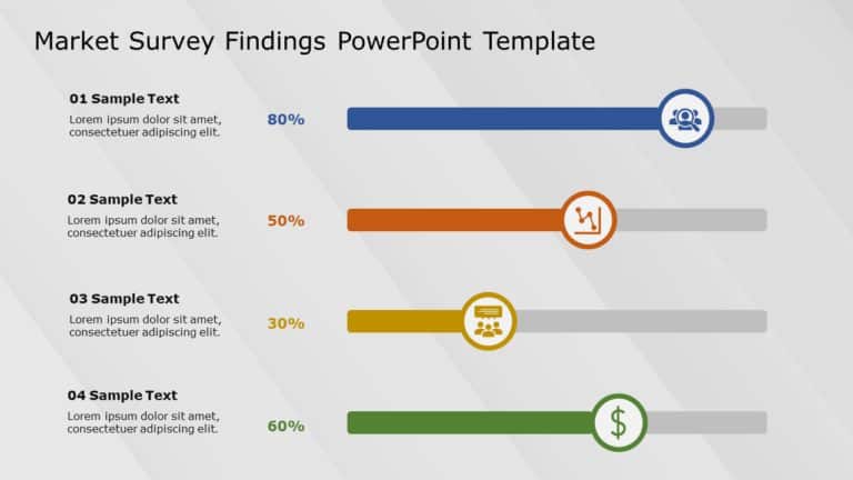 Market Survey Findings PowerPoint Template & Google Slides Theme