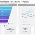 Marketing Dashboard 01 PowerPoint Template & Google Slides Theme