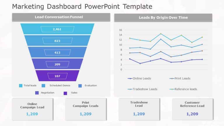 Marketing Dashboard PowerPoint Template 01 & Google Slides Theme