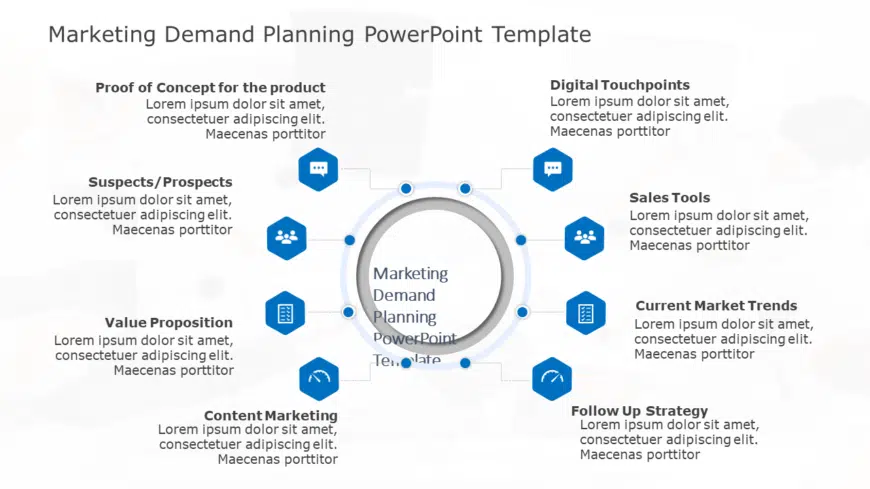 25+ Free Editable Demand Planning PowerPoint Templates & Slides ...