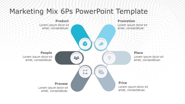 Marketing Mix 6Ps PowerPoint Template & Google Slides Theme