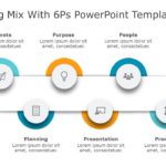 Marketing Mix With 6Ps PowerPoint Template & Google Slides Theme
