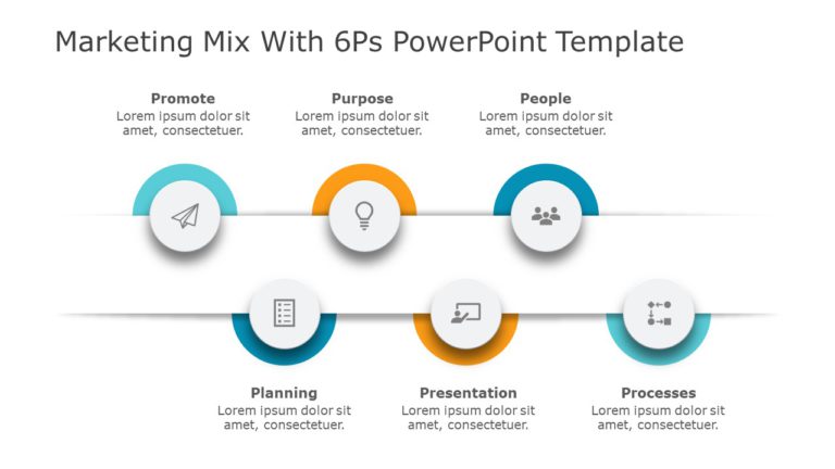 Marketing Mix With 6Ps PowerPoint Template & Google Slides Theme