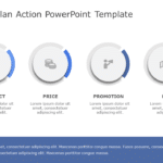 Marketing Plan Action PowerPoint Template & Google Slides Theme