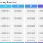 Marketing Roadmap Quarterly