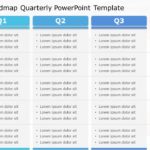 Marketing Roadmap Quarterly PowerPoint Template & Google Slides Theme