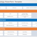 Marketing Technology 03 PowerPoint Template & Google Slides Theme