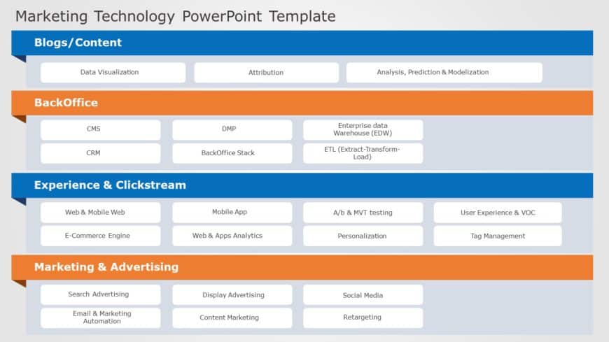 Marketing Technology 03 PowerPoint Template