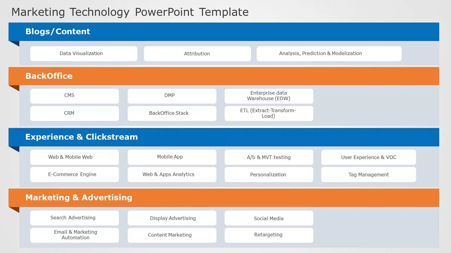 Marketing Technology 03 PowerPoint Template & Google Slides Theme