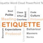 Meeting Etiquette Wordcloud PowerPoint Template & Google Slides Theme