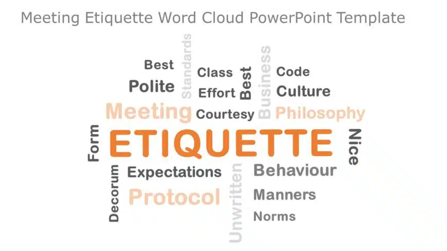 Meeting Etiquette Wordcloud PowerPoint Template