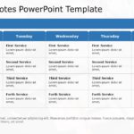 Meeting Notes 05 PowerPoint Template & Google Slides Theme