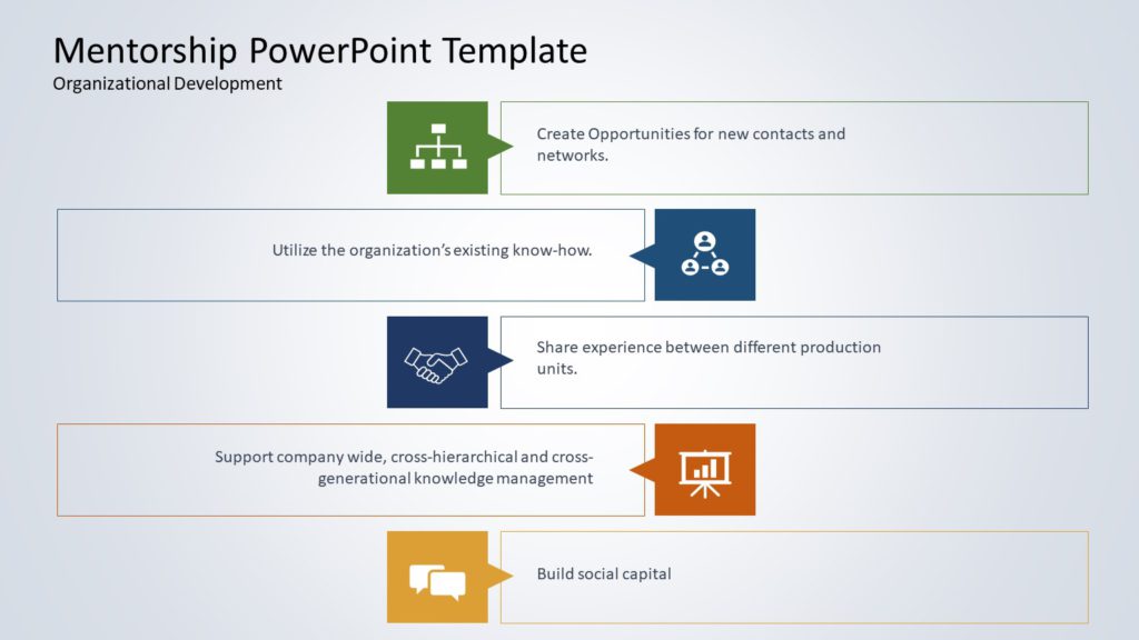 Editable Mentorship Templates For PowerPoint | SlideUpLift