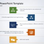 Mentorship 01 PowerPoint Template & Google Slides Theme