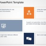 Mentorship 06 PowerPoint Template & Google Slides Theme