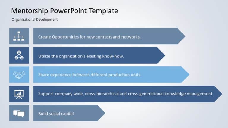 Mentorship 07 PowerPoint Template & Google Slides Theme