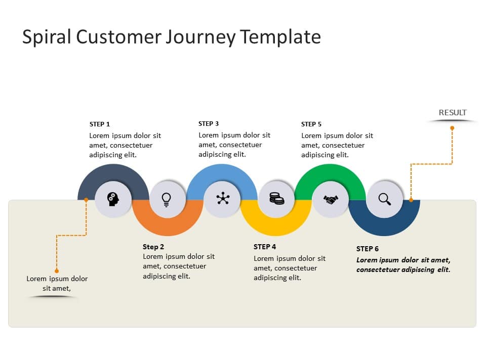 Metaslider-ItemID-2849-Spiral-Customer-Journey-PowerPoint-4x3