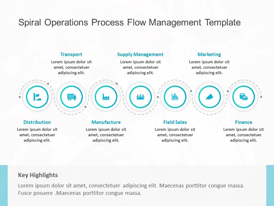 Metaslider-ItemID-4653-Spiral Operations Process Flow Management-4x3