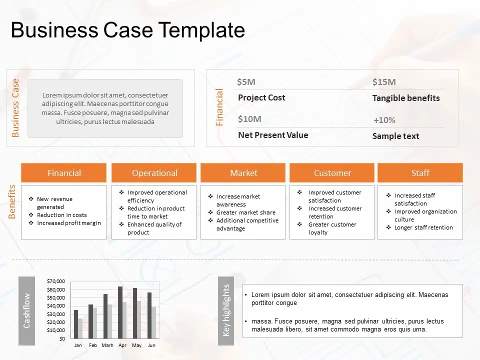 Effective Use of Shapes in PowerPoint To Create Winning Presentations ...