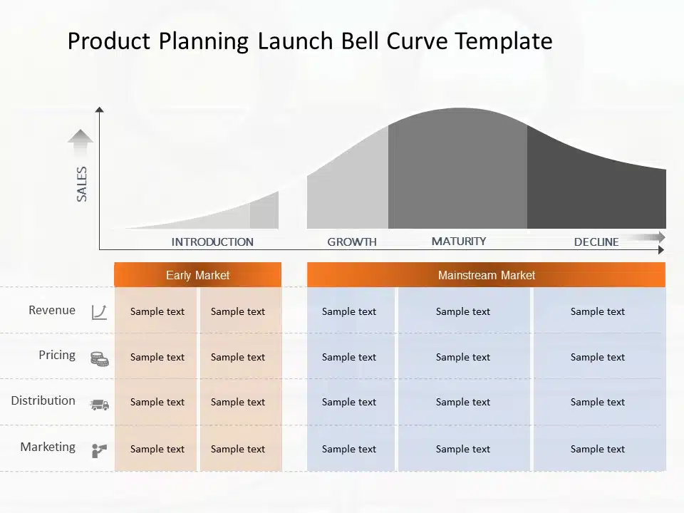 Metaslider-ItemID-4752-Product Planning Launch Bell Curve-4x3