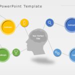 Mind Maps 01 PowerPoint Template & Google Slides Theme