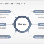 Mind Maps 03 PowerPoint Template & Google Slides Theme