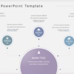 Mind Maps 04 PowerPoint Template & Google Slides Theme